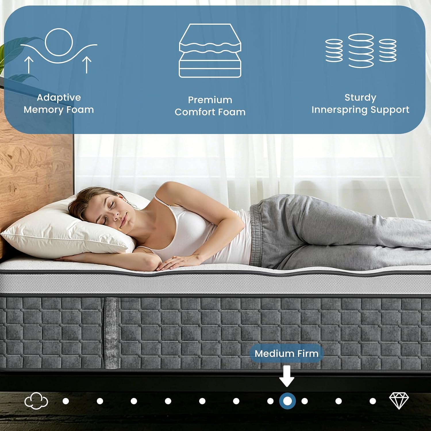 Kasur Queen, Kasur Ukuran Quee - Memory Foam Mattress In A Box Queen ulasan dan harga